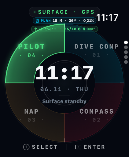 Home START DIVE
